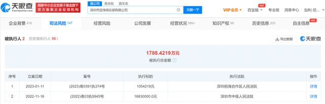 姆巴佩已经在本赛季的法甲比赛中攻入15球，法甲赛季前14轮比赛中打进15球，姆巴佩是1969-1970赛季（雷维利）之后首人。